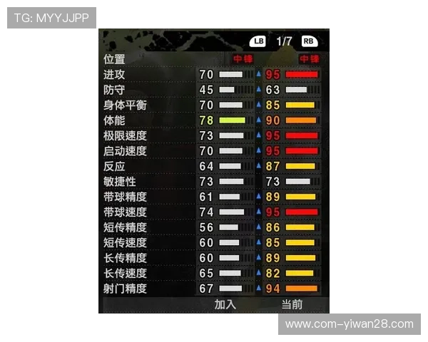 实况足球传奇卡更新周期揭秘：每周几发布最精准分析